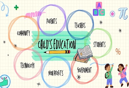 Finnish Global Education Solutions Strengthens Ties with India